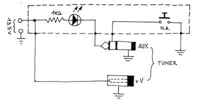 tuner interface